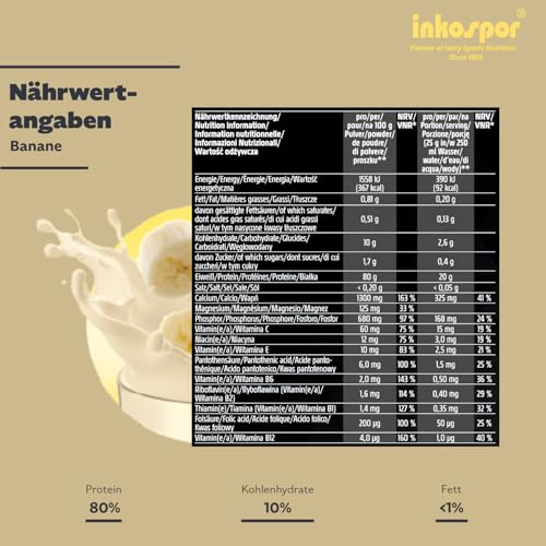 Inko ACTIVE Proteinshake Pro 80 - 4