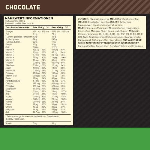 Optimum Nutrition Serious Mass Gainer - 7